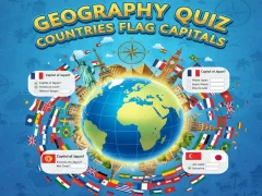 Geography Quiz Countries Flag Capitals