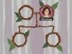 Игра Генеалогическое древо онлайн Игра Генеалогическое древо онлайн