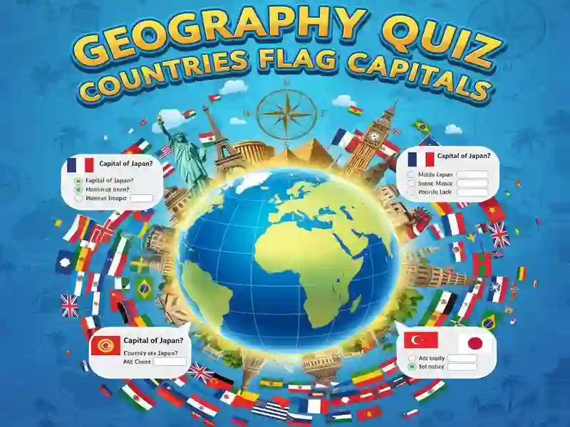 Geography Quiz Countries Flag Capitals